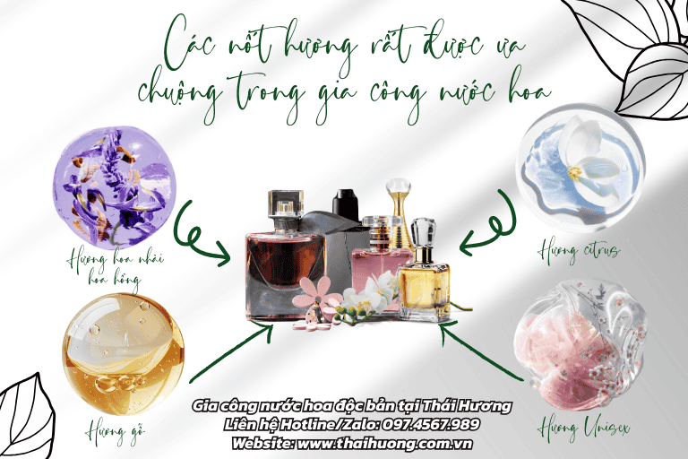 Các note hương rất được ưa chuộng trong gia công nước hoa