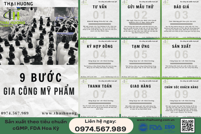 Quy trình gia công kem chống nắng tại nhà máy Thái Hương