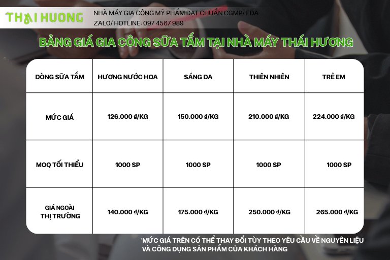 Bảng giá gia công sữa tắm tại nhà máy Tập đoàn Dược phẩm Thái Hương