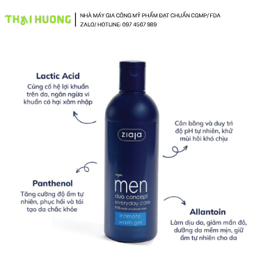 Intimate Men Duo Concept là thương hiệu vệ sinh nam đến từ Ba Lan